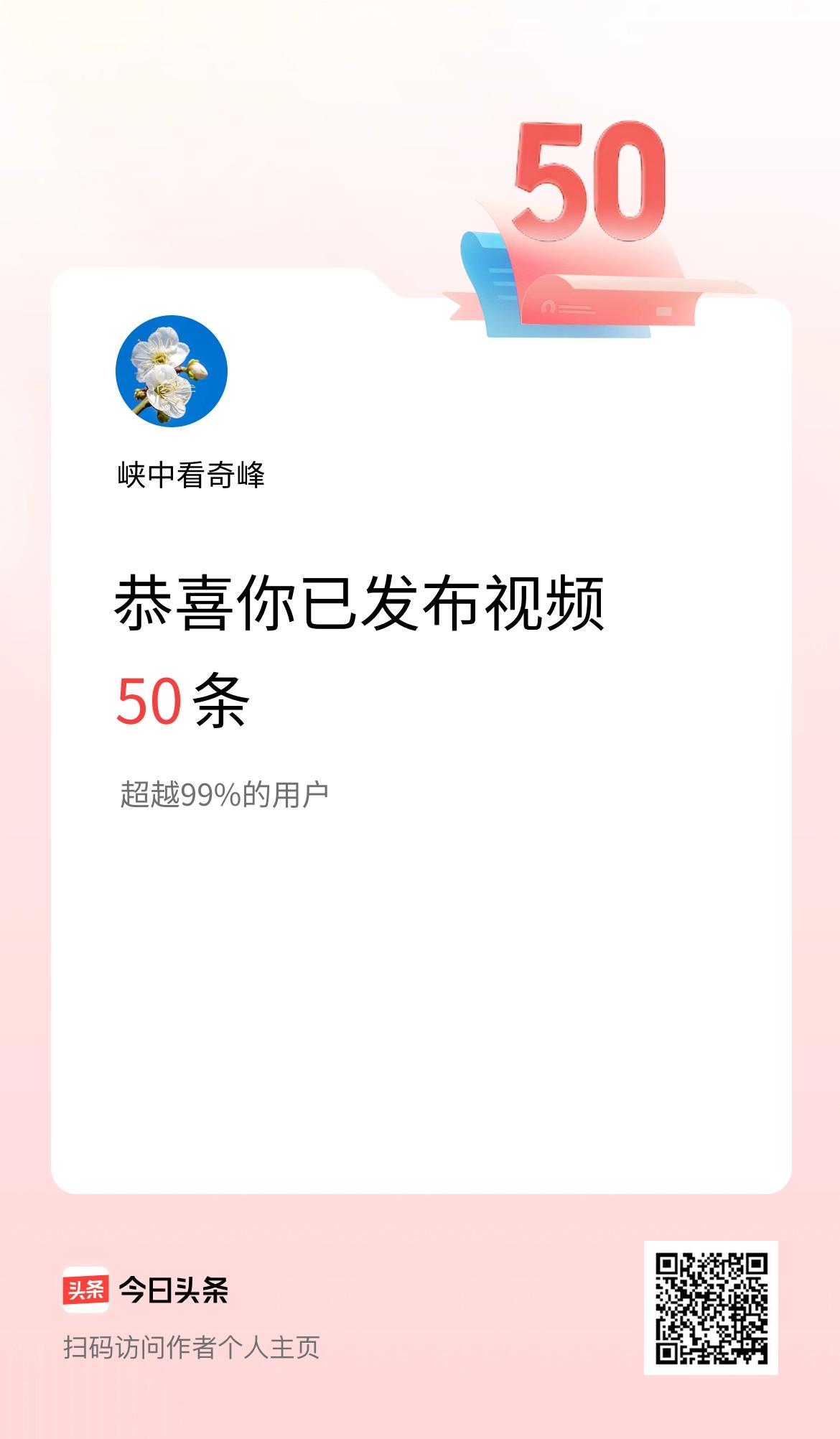 我在头条累计视频投稿50个