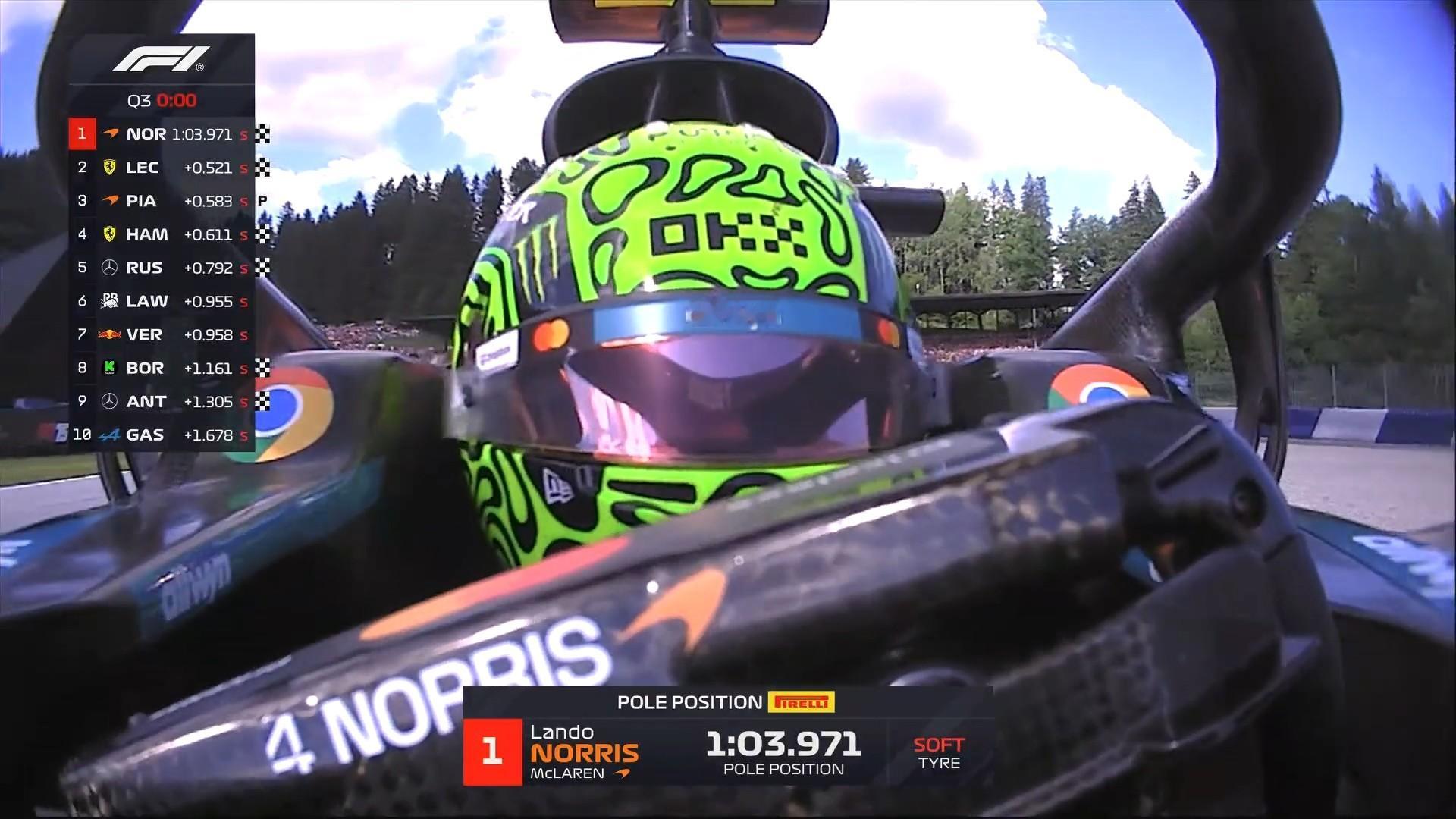 诺里斯取得奥地利大奖赛杆位！F12025F1奥地利大奖赛 ​​​