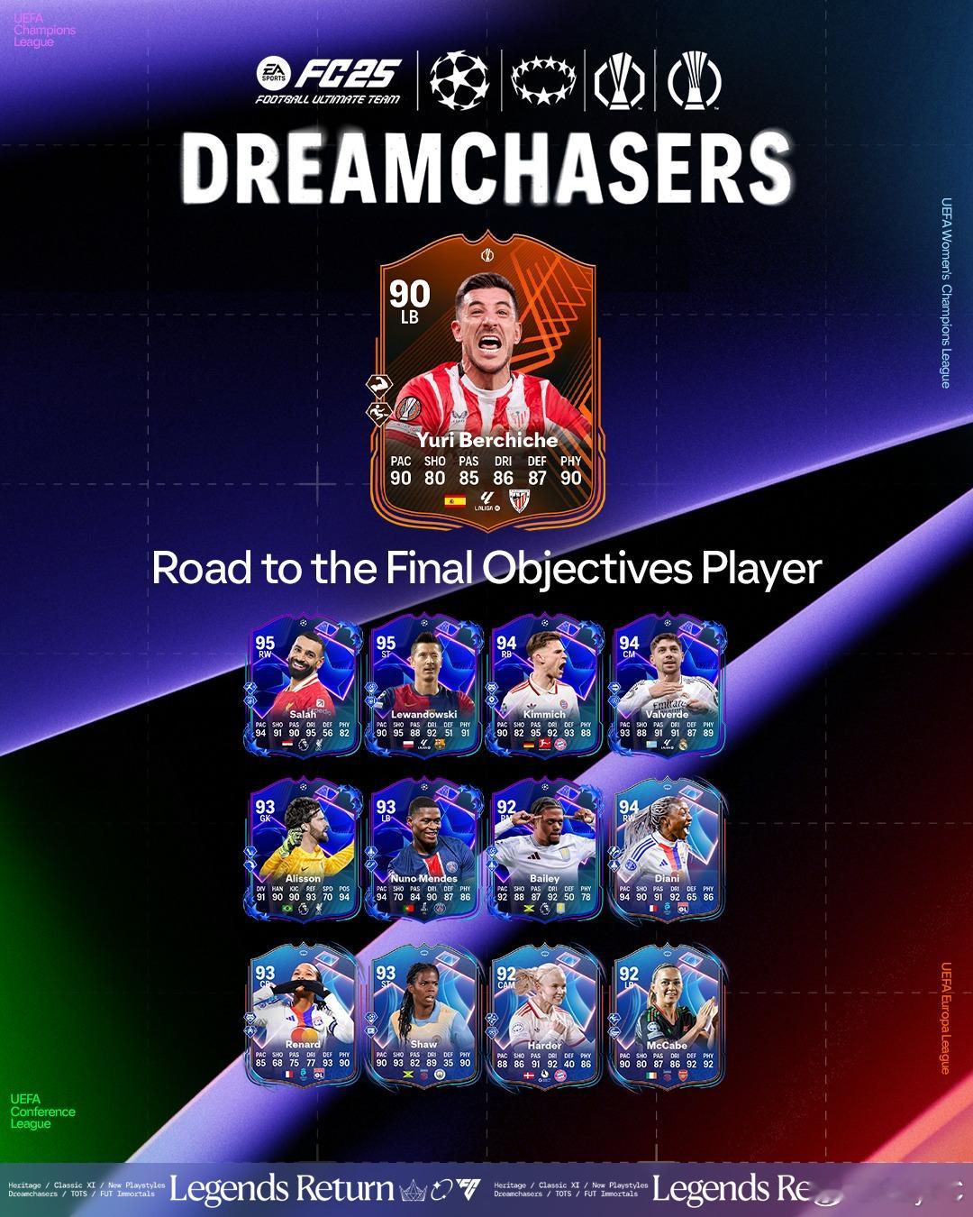 RTTF尤里·贝尔奇切的目标任务已上线。FC25 ​​​