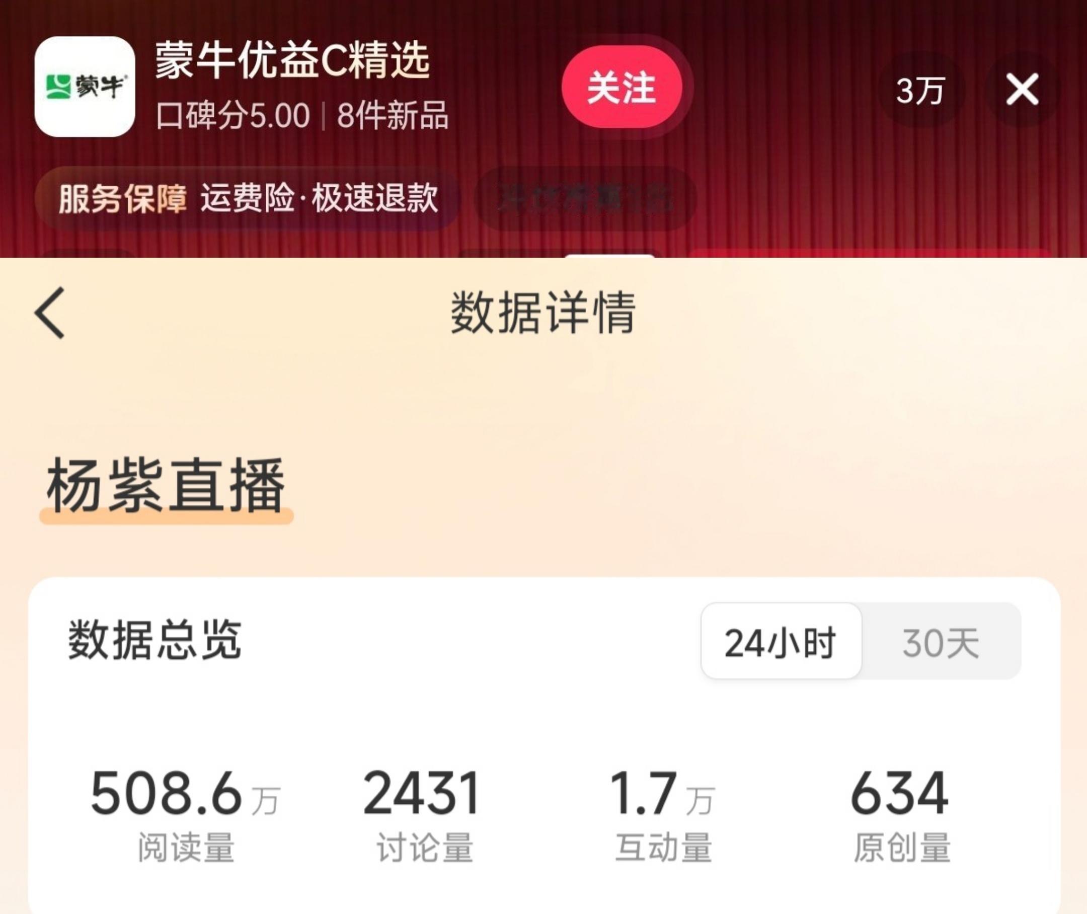 迪丽热巴、杨紫直播数据 路人评价极致反差