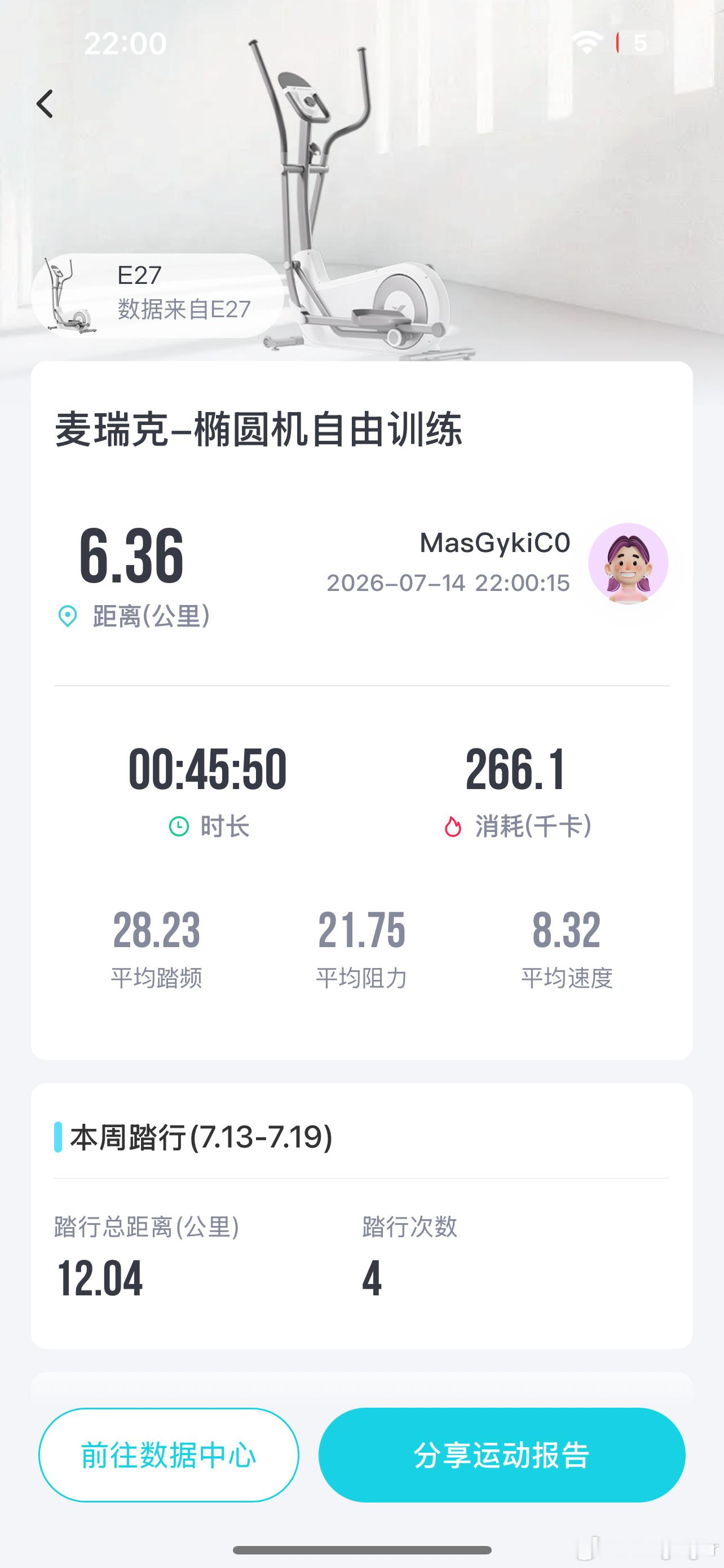 分享图片 