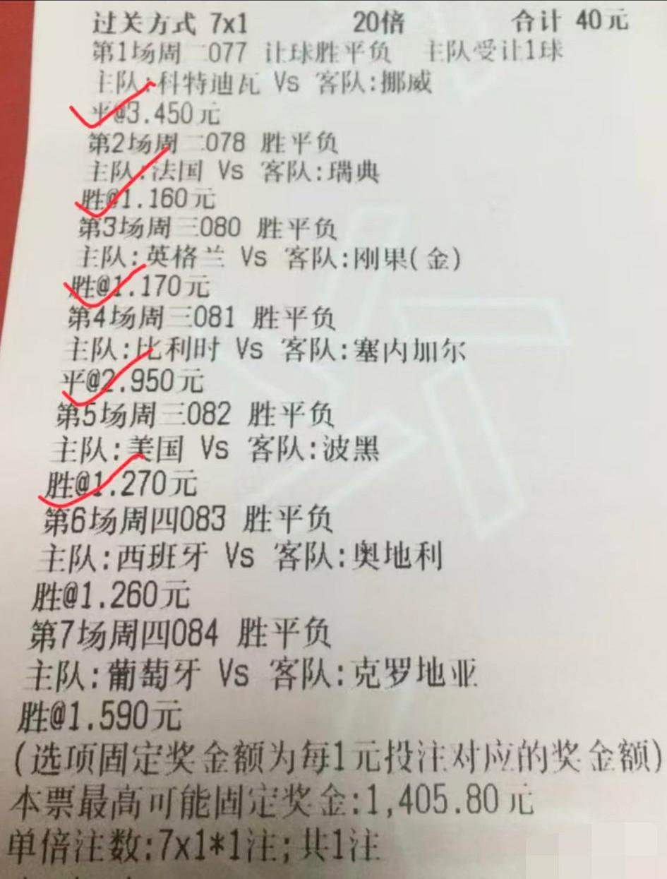 “7串1”的票，有没有可能中？就看最后这两场比赛了！
比完的五场比赛，全猜中了。