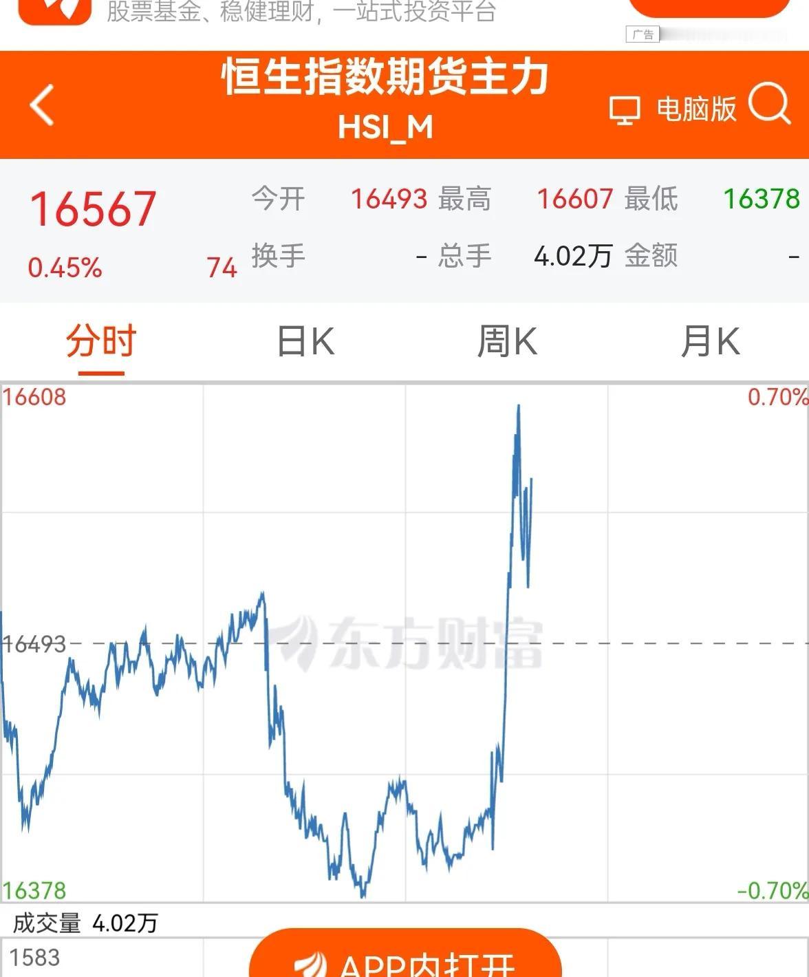 老手说股：（2）
昨天新加坡A50和香港恒生都完成了交割，
今天又恢复原来的节奏