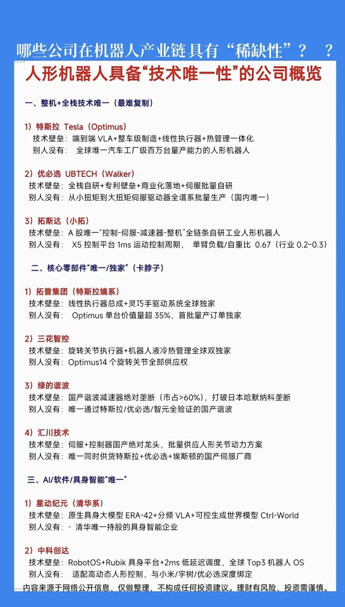 人形机器人：具备“技术唯一性”的公司汇总！

1.整机+全栈技术唯一（最难复制）