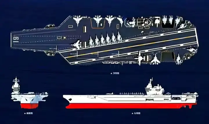 004航空母舰（核子动力）舷号:19 军事硬核迷龙国种花家🇨🇳