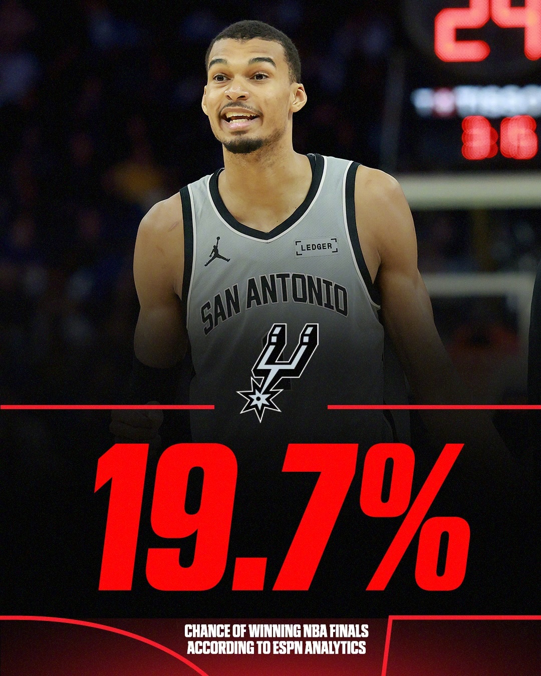 ESPN给出的总冠军概率预测！前三热门是雷霆、马刺还有凯尔特人！ 