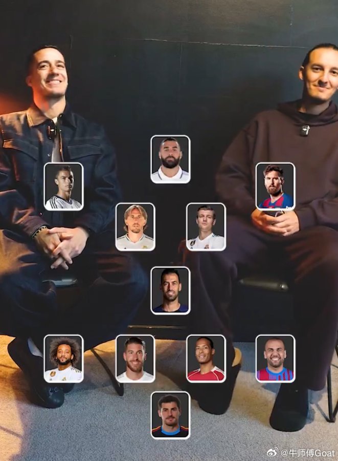 C罗 巴斯克斯选择他的历史最佳阵容 