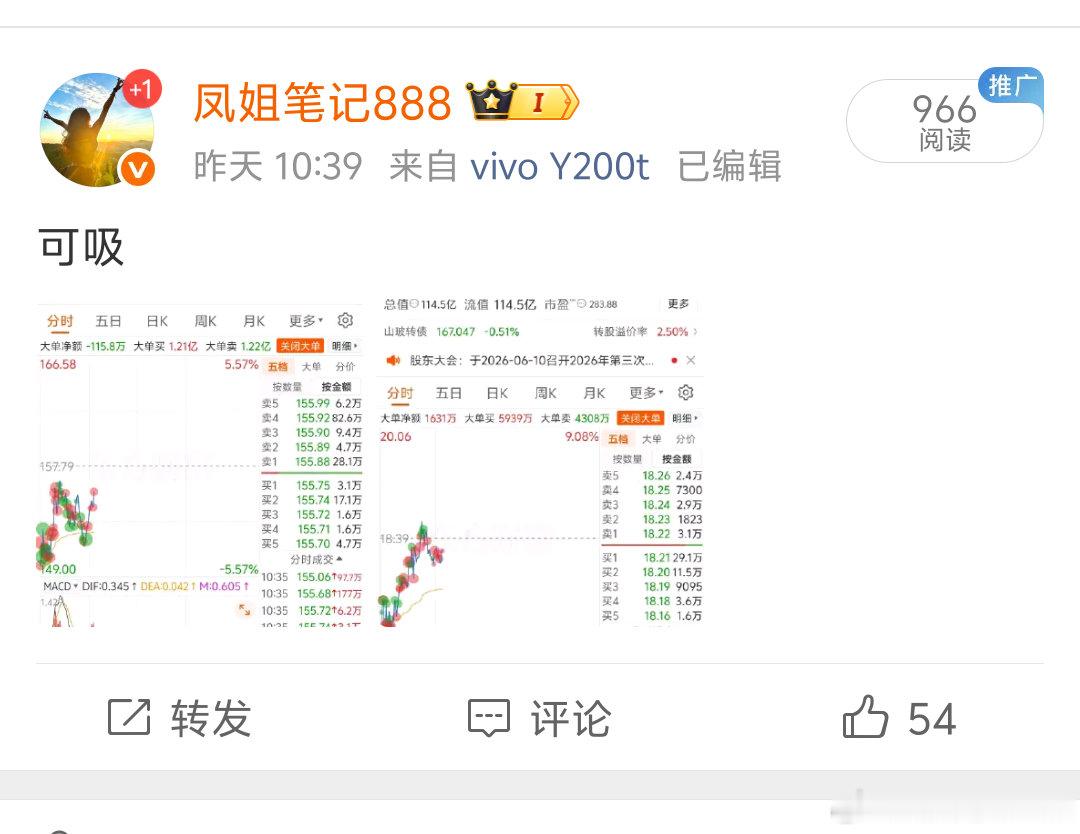 昨日分享的两只标的山东玻纤中富电路一只喜提涨停，一只收获7个点，跟上的朋友都吃到
