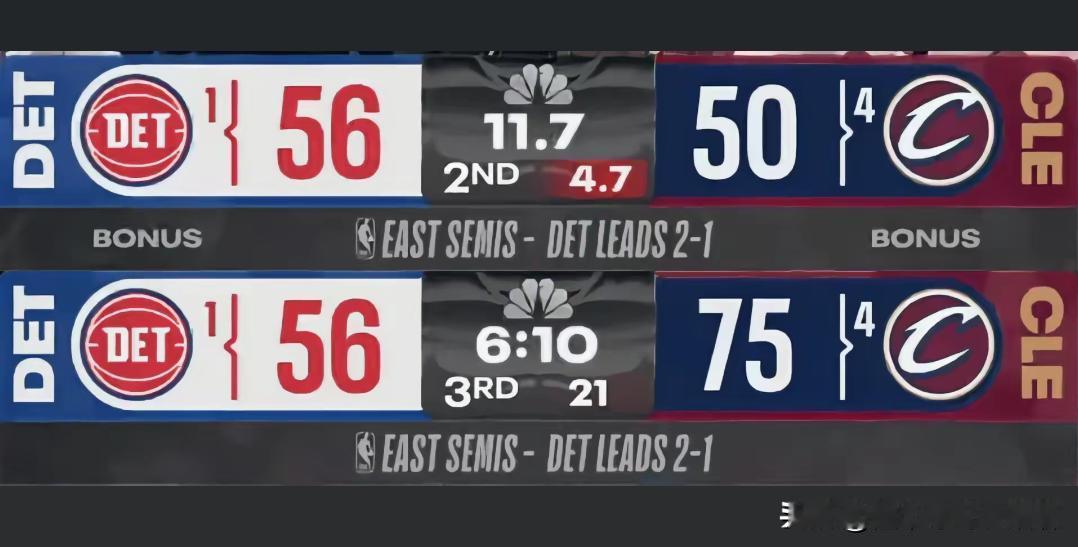 这还是是不是季后赛啊！这活塞也是够奇怪的
怎么突然就断电，被骑士打了个25-0