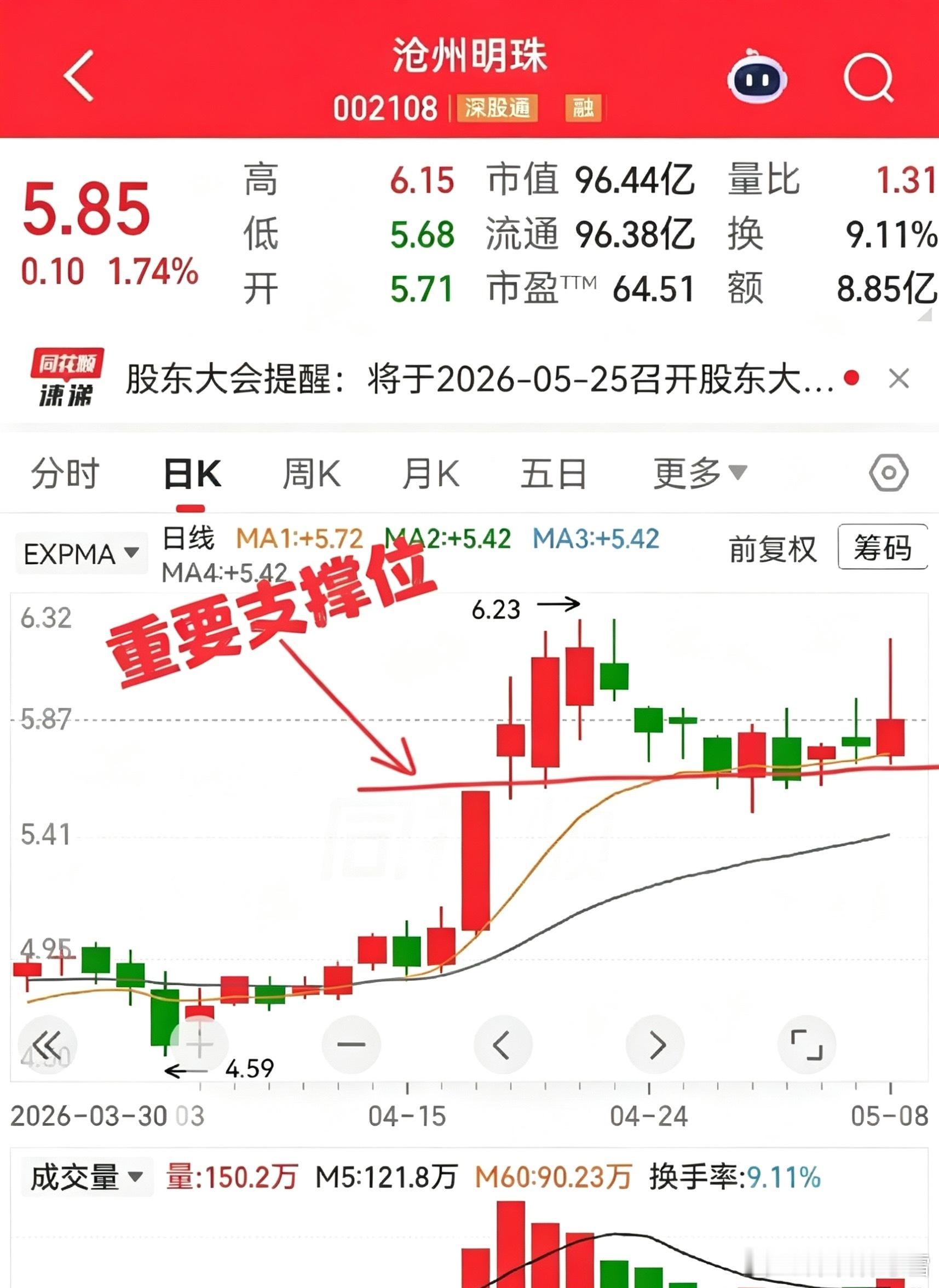 沧州明珠，5月9日公告总投资33.8亿元，拟建八条湿法锂电隔膜生产线，七条PE管