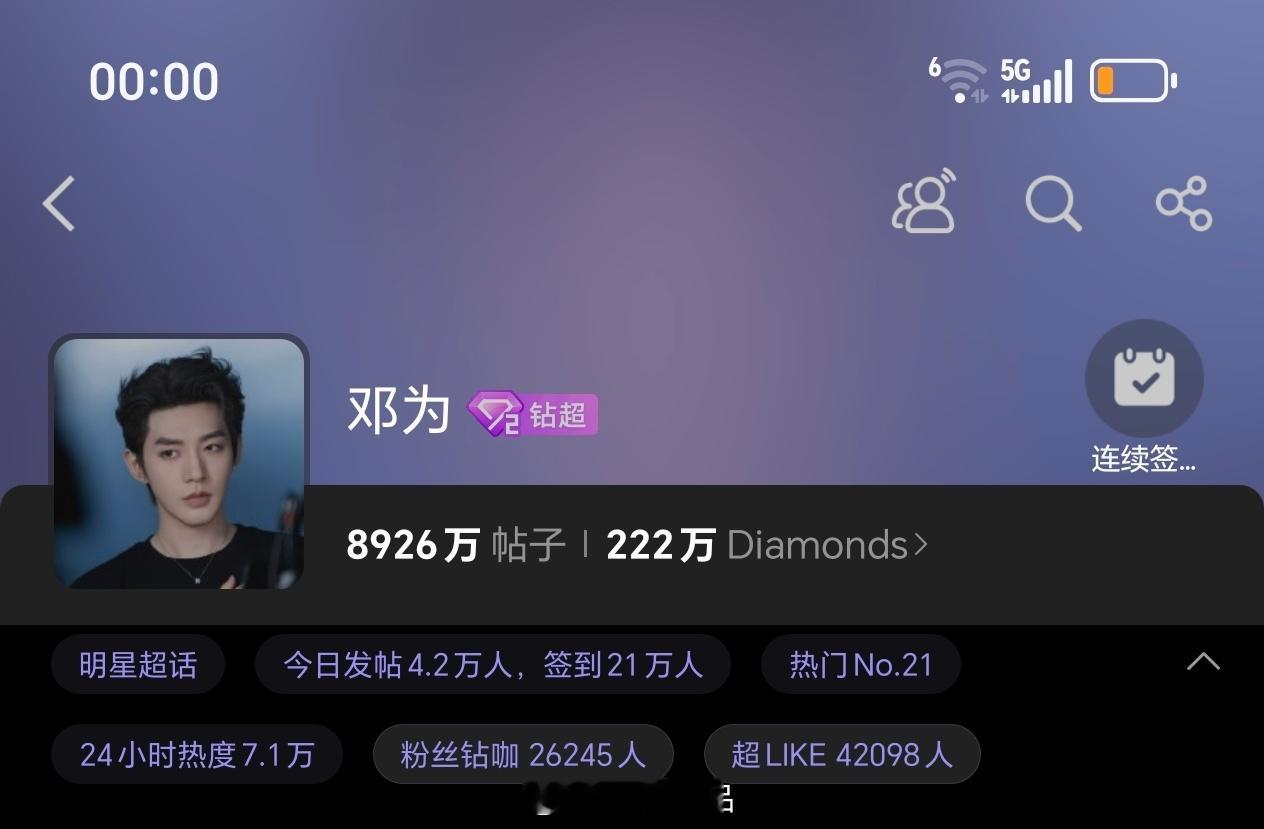 邓为超话昨日发帖和超like4.2万+邓为迪奥线下活动帅出了新高度，钻石们线下个