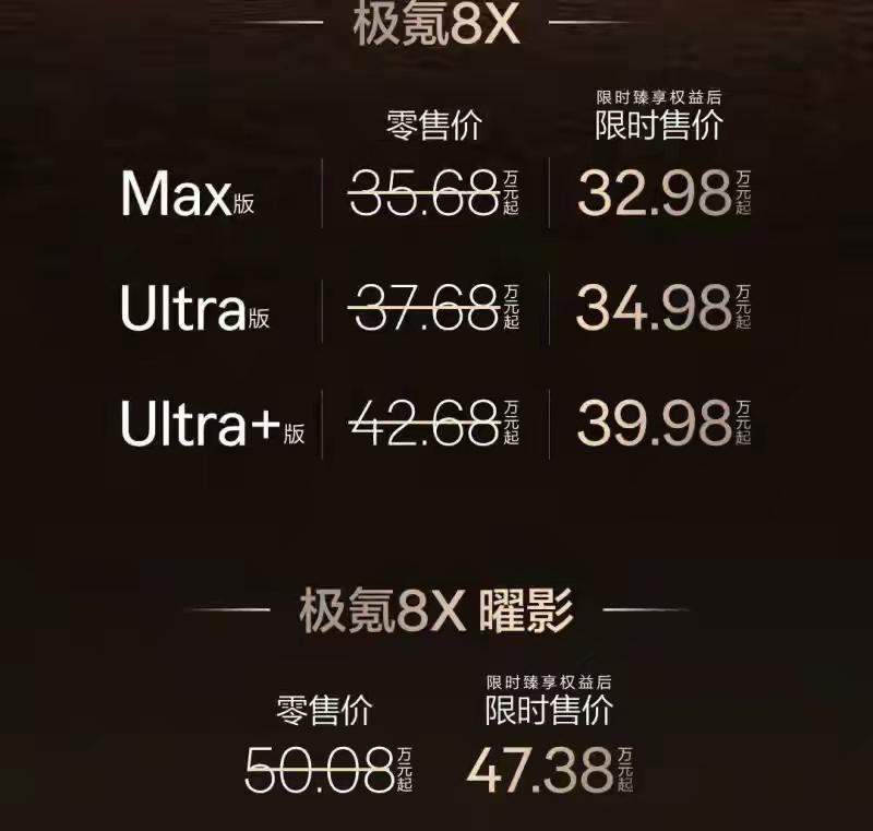 【极氪8X上市32.98万起】4月18日，极氪8X上市，限时价32.98万起，定