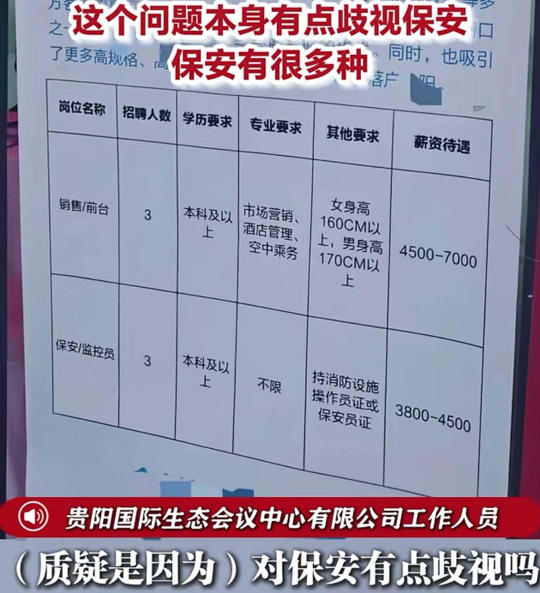 5月25日，贵阳国际生态会议中心有限公司在校园招聘中，为保安岗位明确设置本科学历