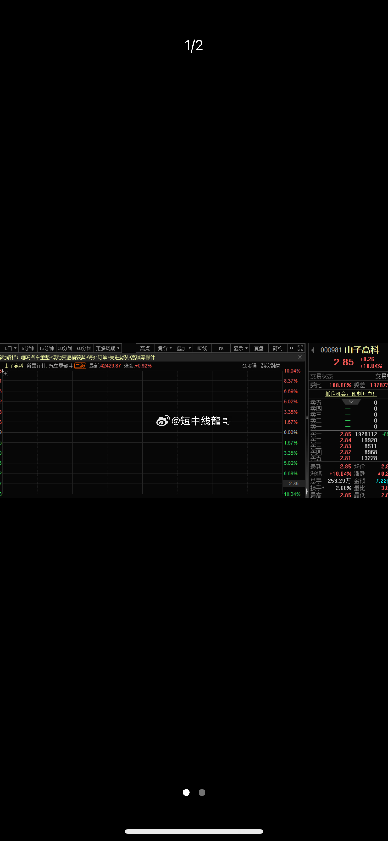 山子高科“一字”板，封板超190万手！9月14日早间，山子高科(000981)“