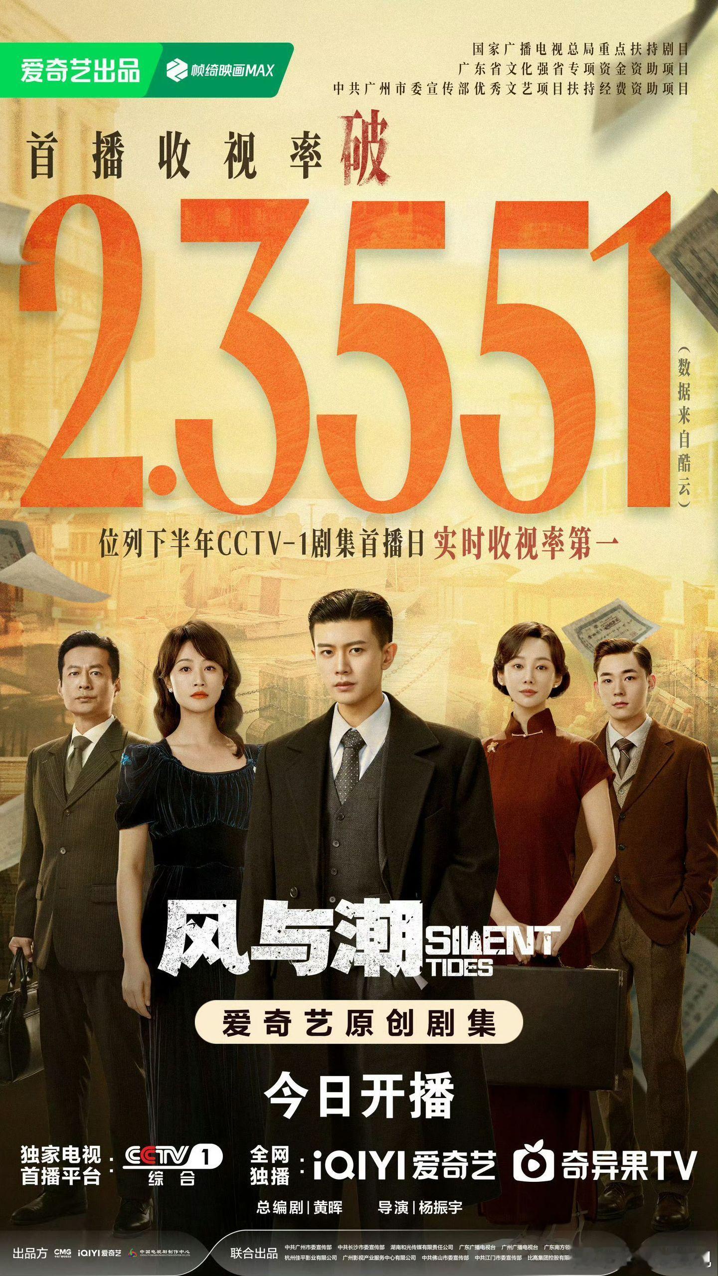 风与潮首日cvb破372822年代大戏《风与潮》首播告捷！CVB收视3.171%