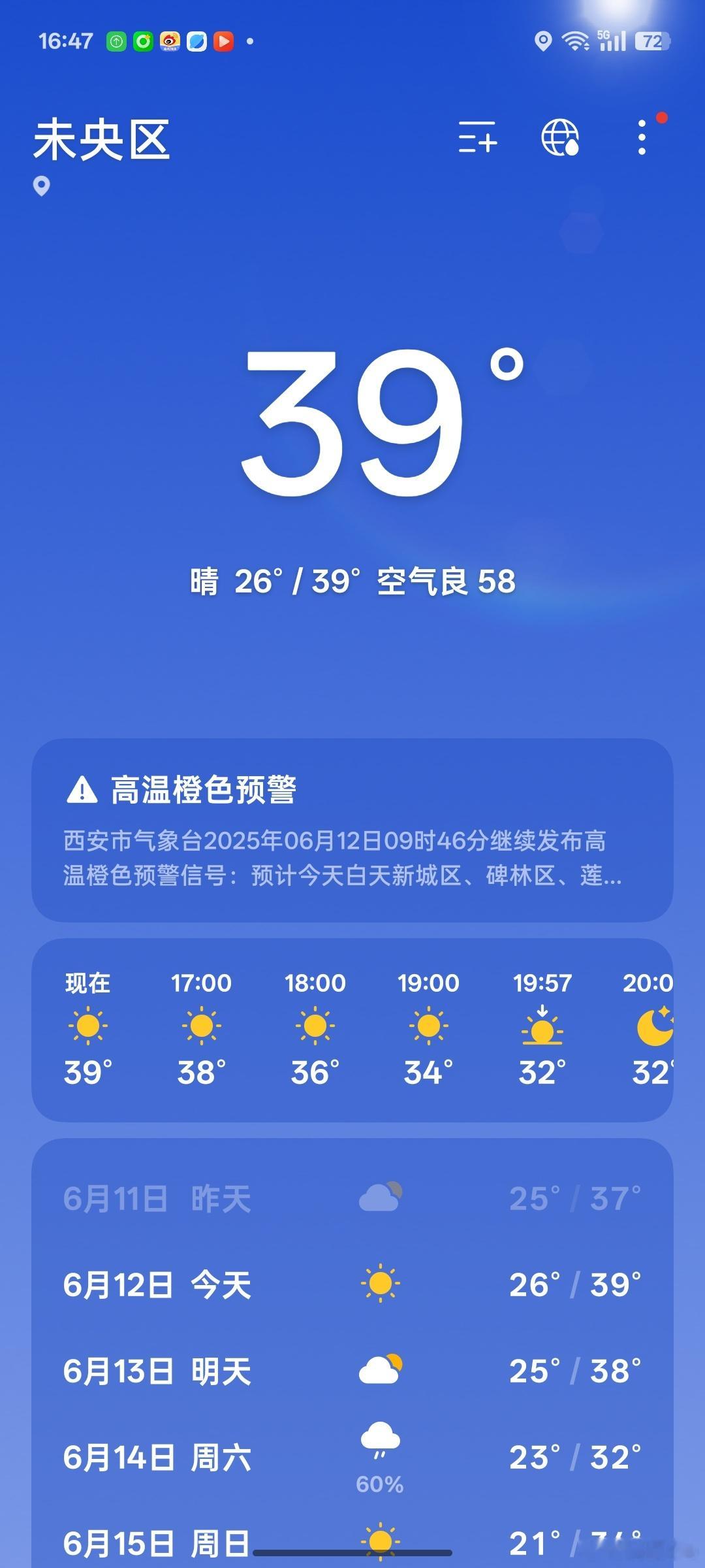 这天气热的不想出门 ​​​