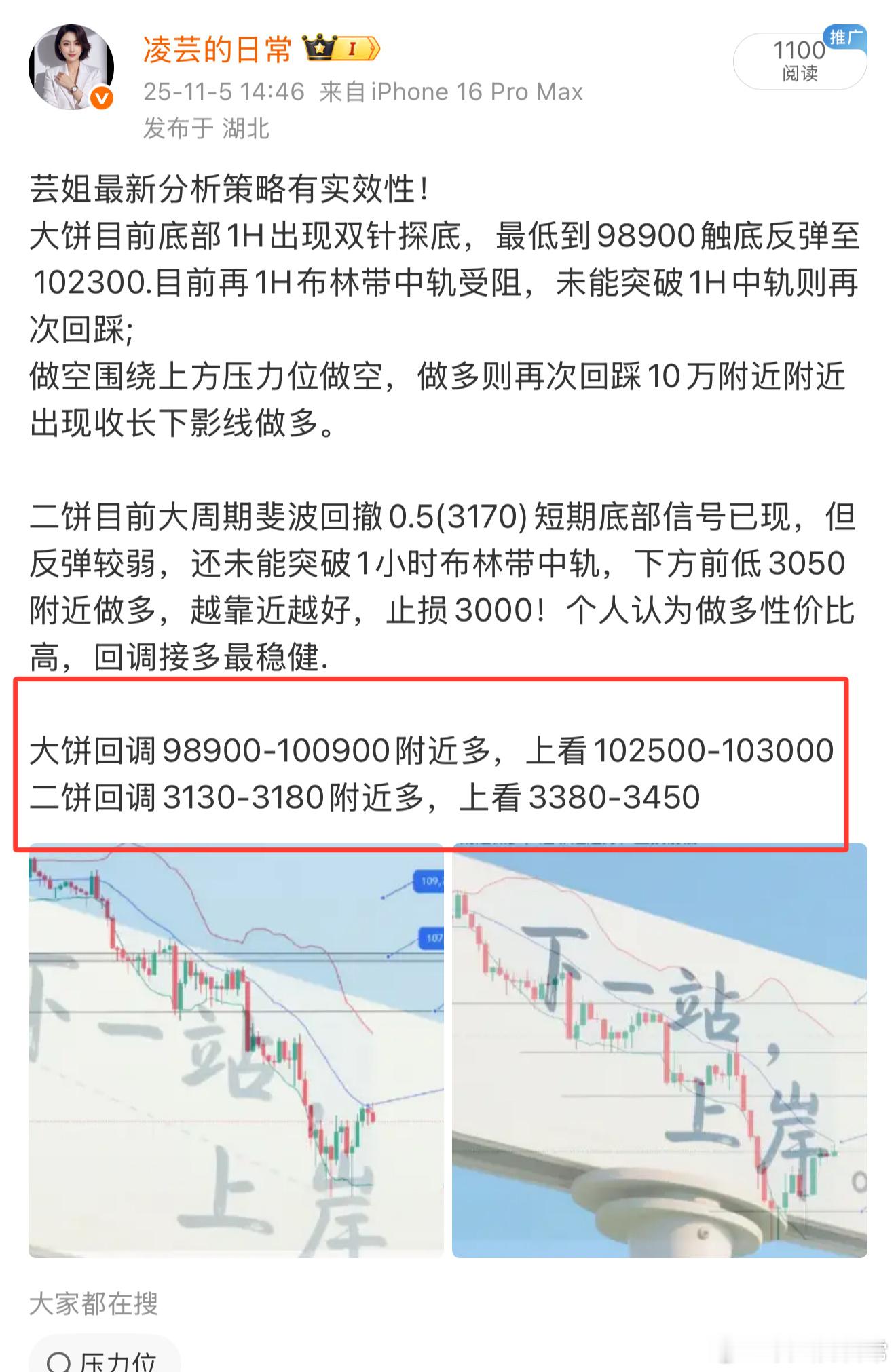 昨天早上大饼连阴瀑布下跌，最低98900附近，随后开始触底反弹！目前已经反弹上至