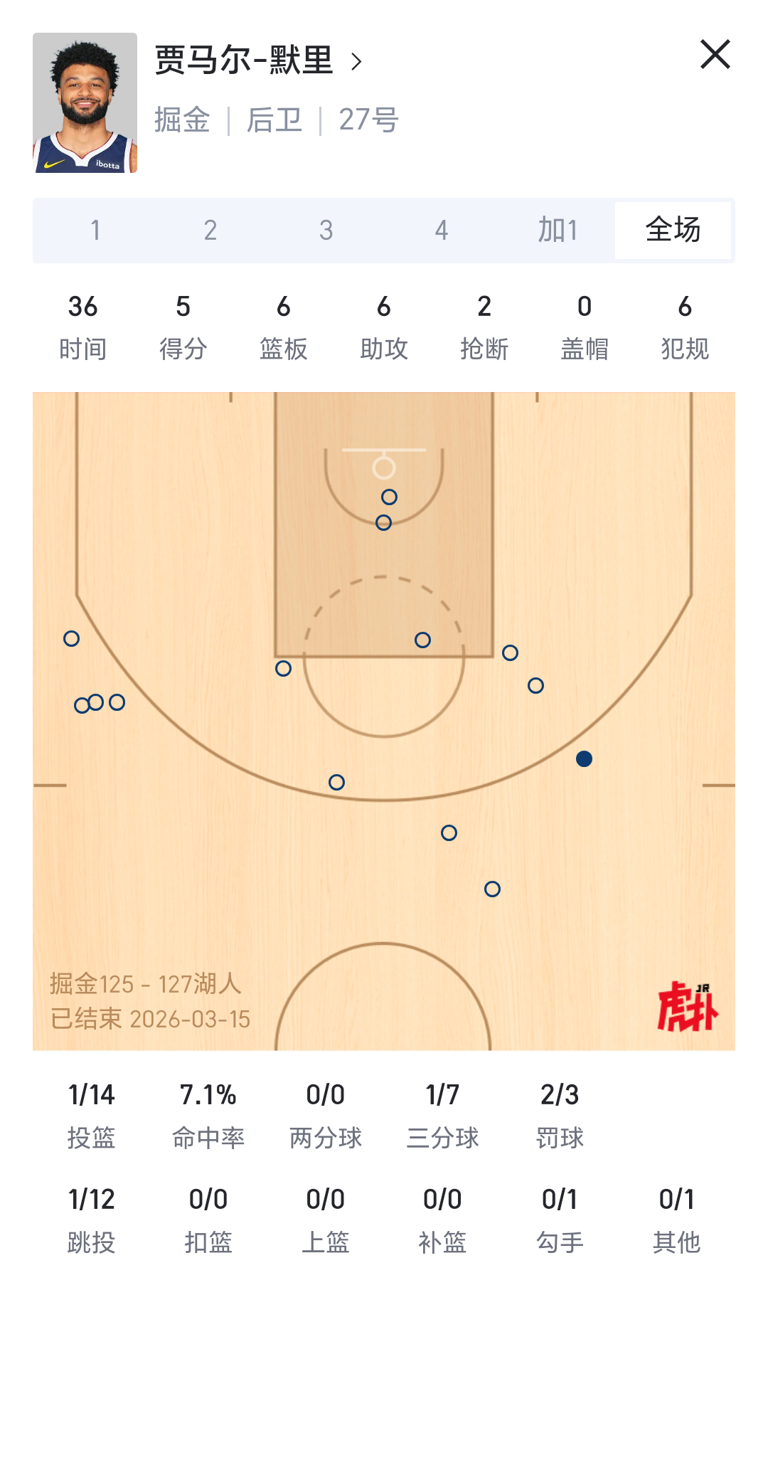 湖人奇兵掘金vs湖人湖人国度
