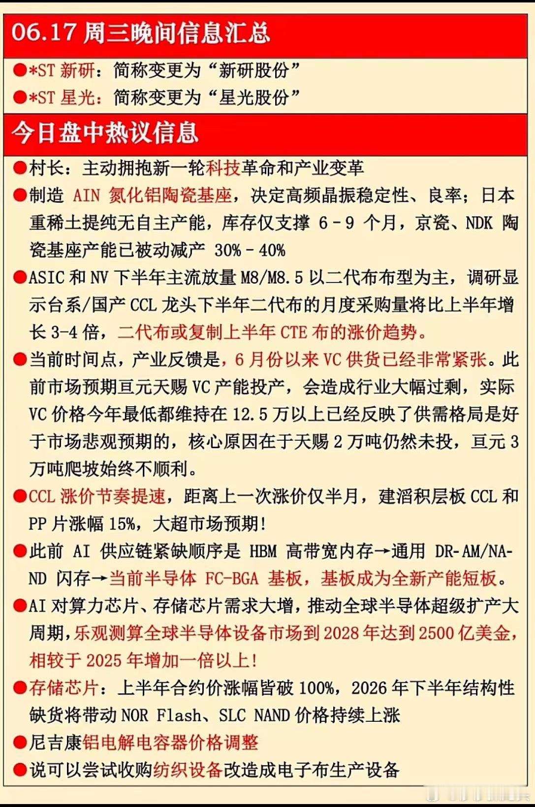 6.17晚间产业利好汇总，半导体全产业链涨价潮来袭6月17日晚间多条产业消息密集