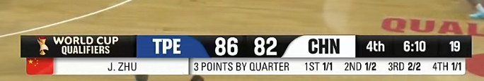 朱俊龙每一节都能命中三分，每一个三分都很关键。中国男篮vs中国台北男篮