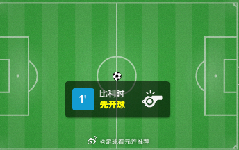 低氺🐶，SM了！比利时VS埃及