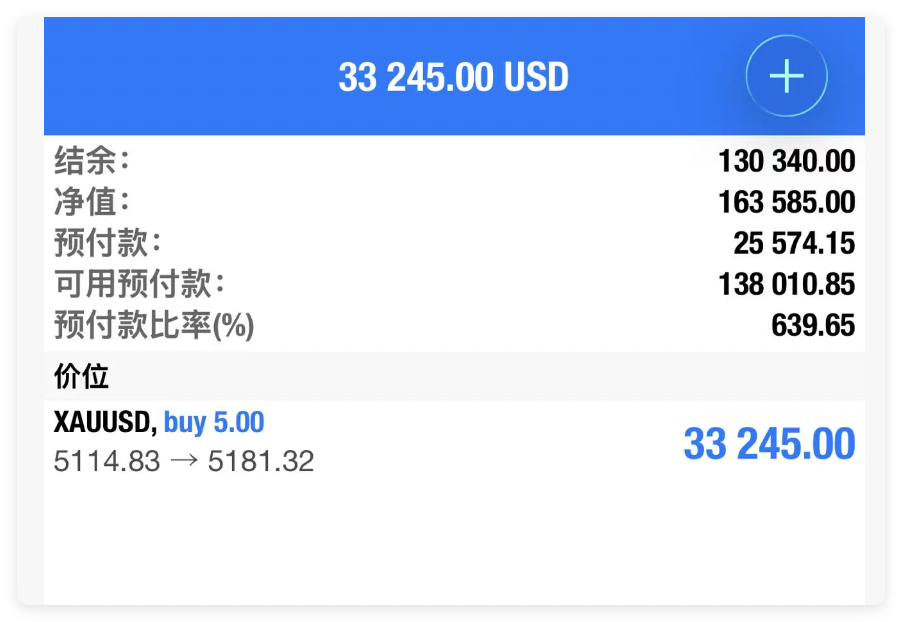 市场从不缺行情，只缺看得清、拿得住的人🔥🔥🔥之所以会迷茫挨打，不过是孤身一