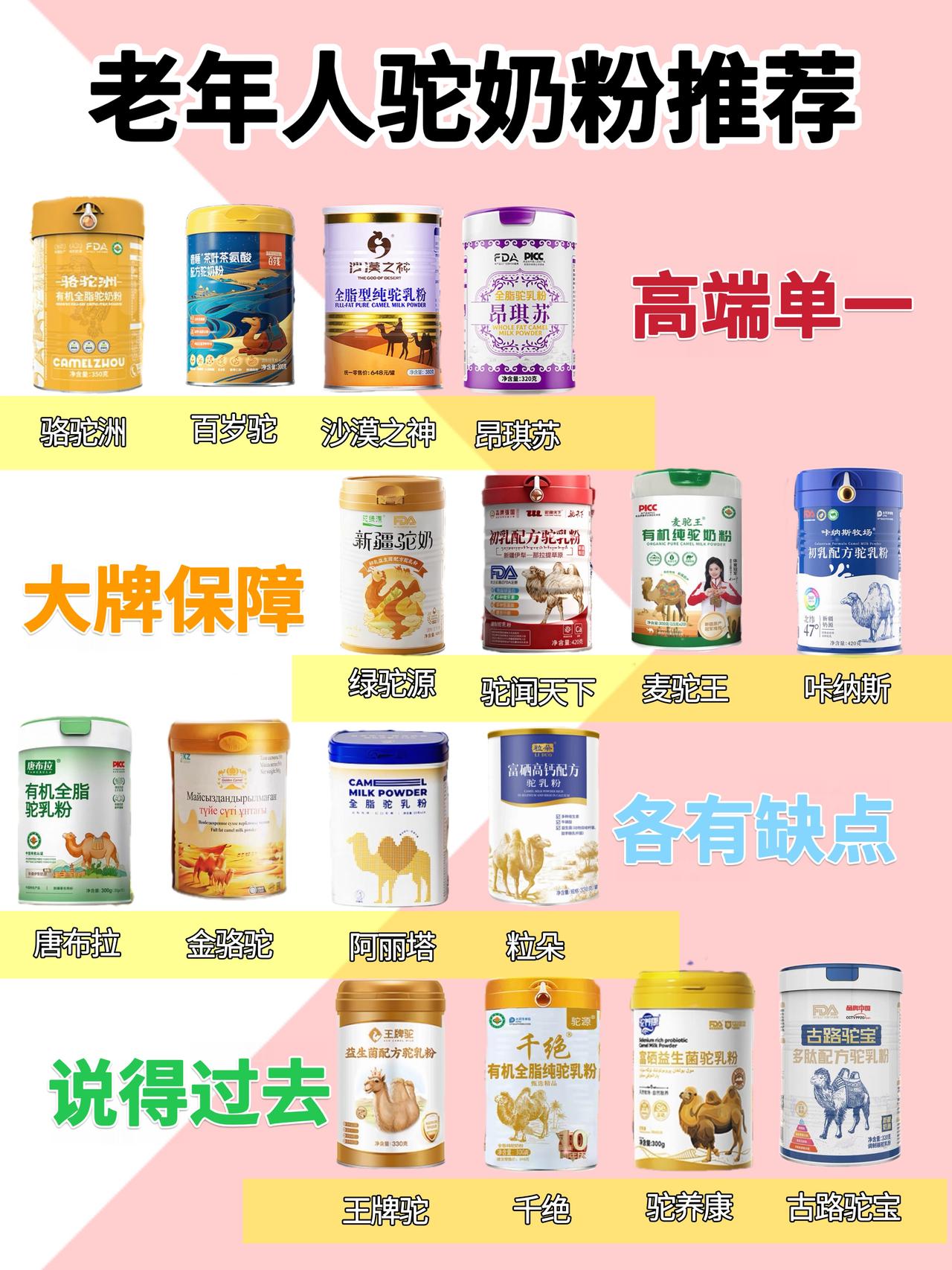 老年人驼奶粉推荐