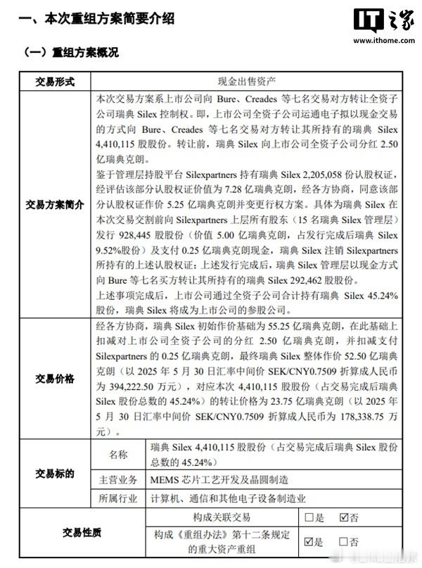 赛微电子出售所持瑞典 Silex 晶圆厂 45.24％ 股份，约合 17.83 