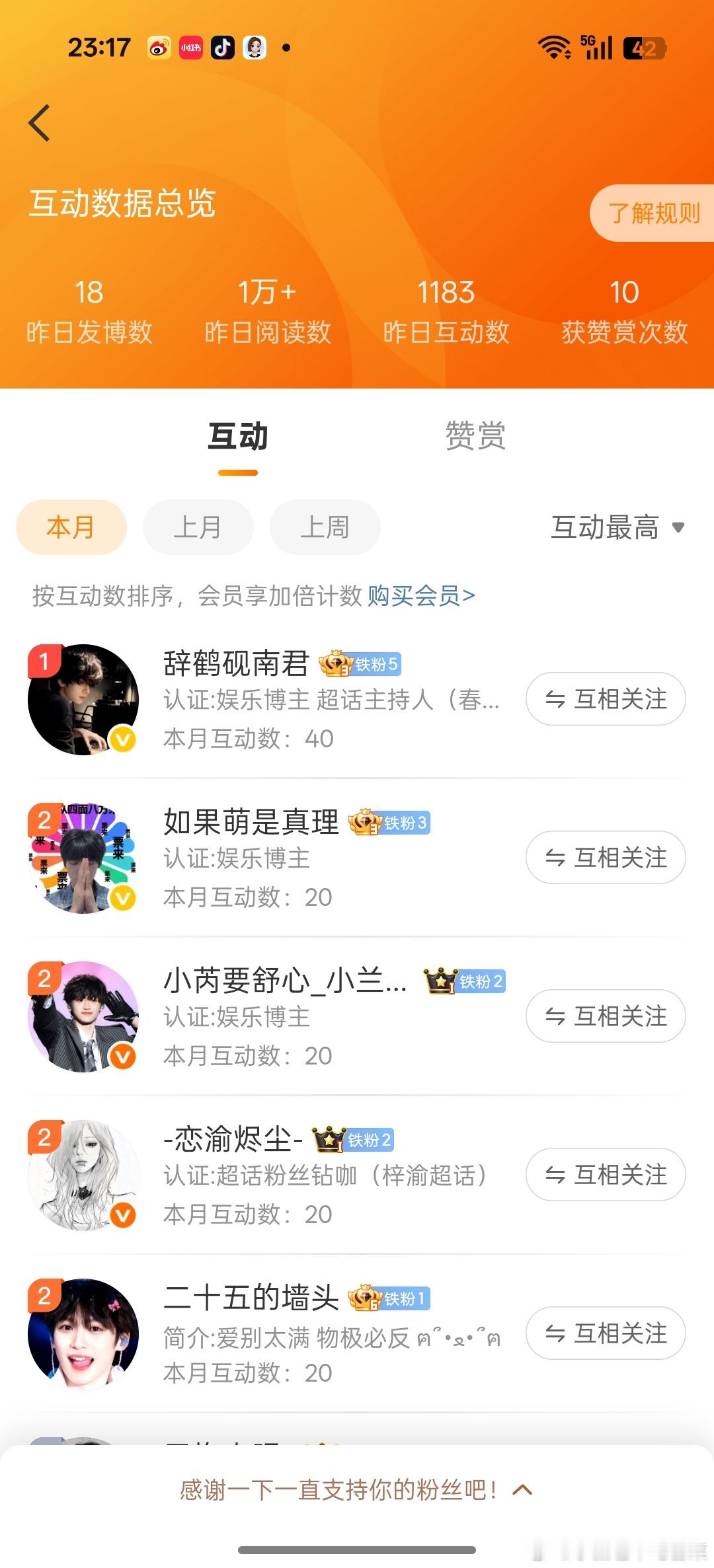 月底互动榜第一有奖