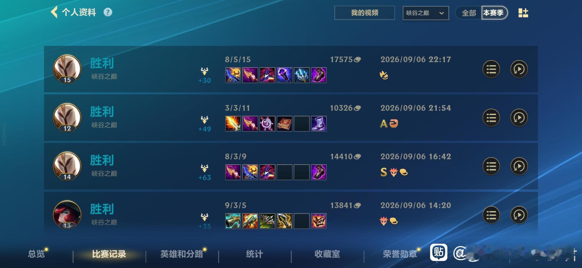 LOL手游共赴盛宴没想到这个版本儿天使真的可以赢游戏 ​​​