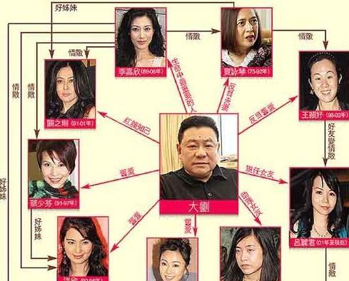 电话接通时，宝咏琴正核对账本——情人的嗤笑声从听筒炸开。
那是1990年代，刘銮