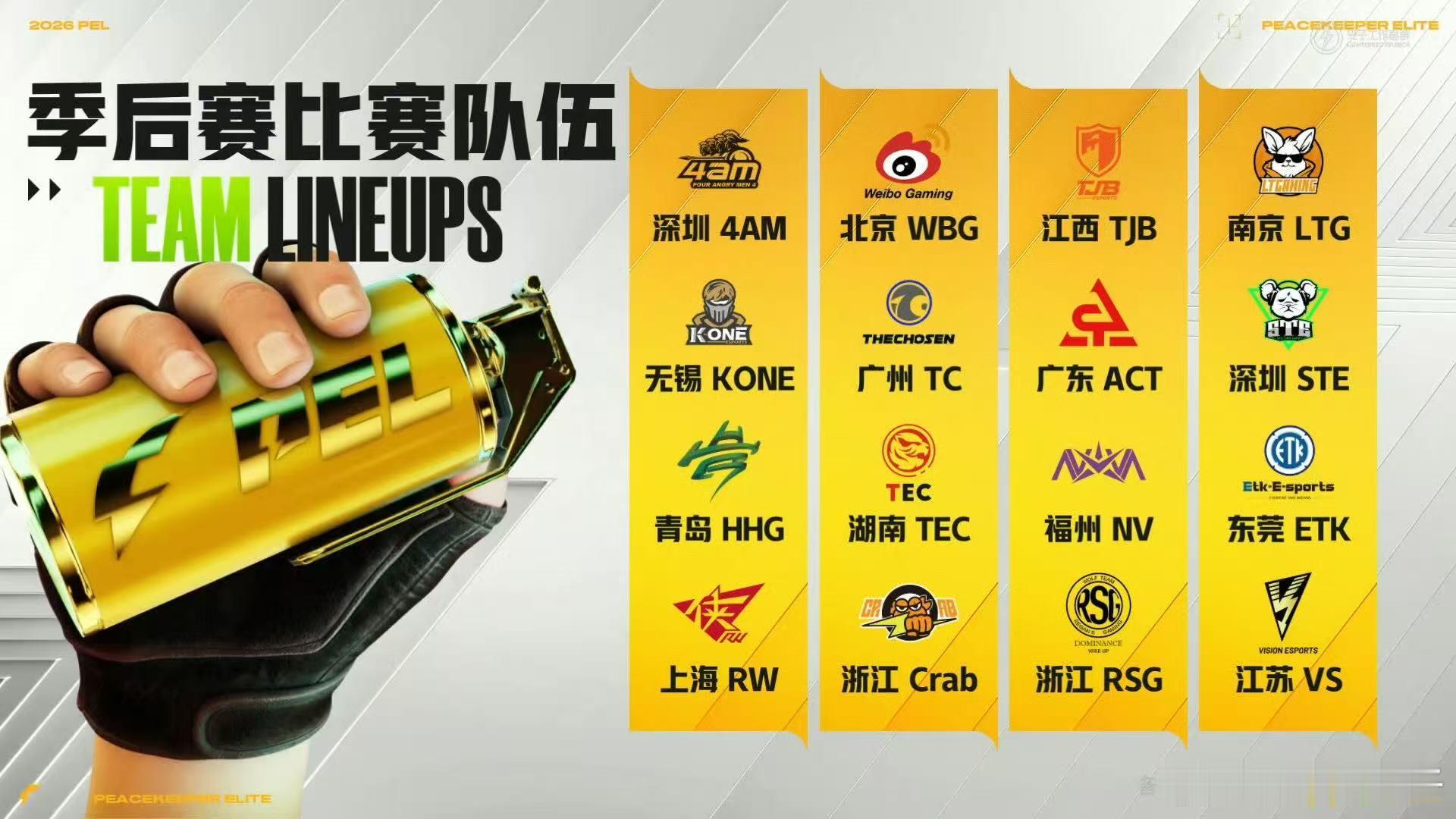 2026PEL春季赛季后赛 PEL季后赛开打了！今日首战！和平精英职业联赛