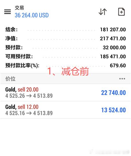 实盘盈利分享 再度恭喜实盘朋友静怡又一次跟上节奏，持续为资金账户增值18120美