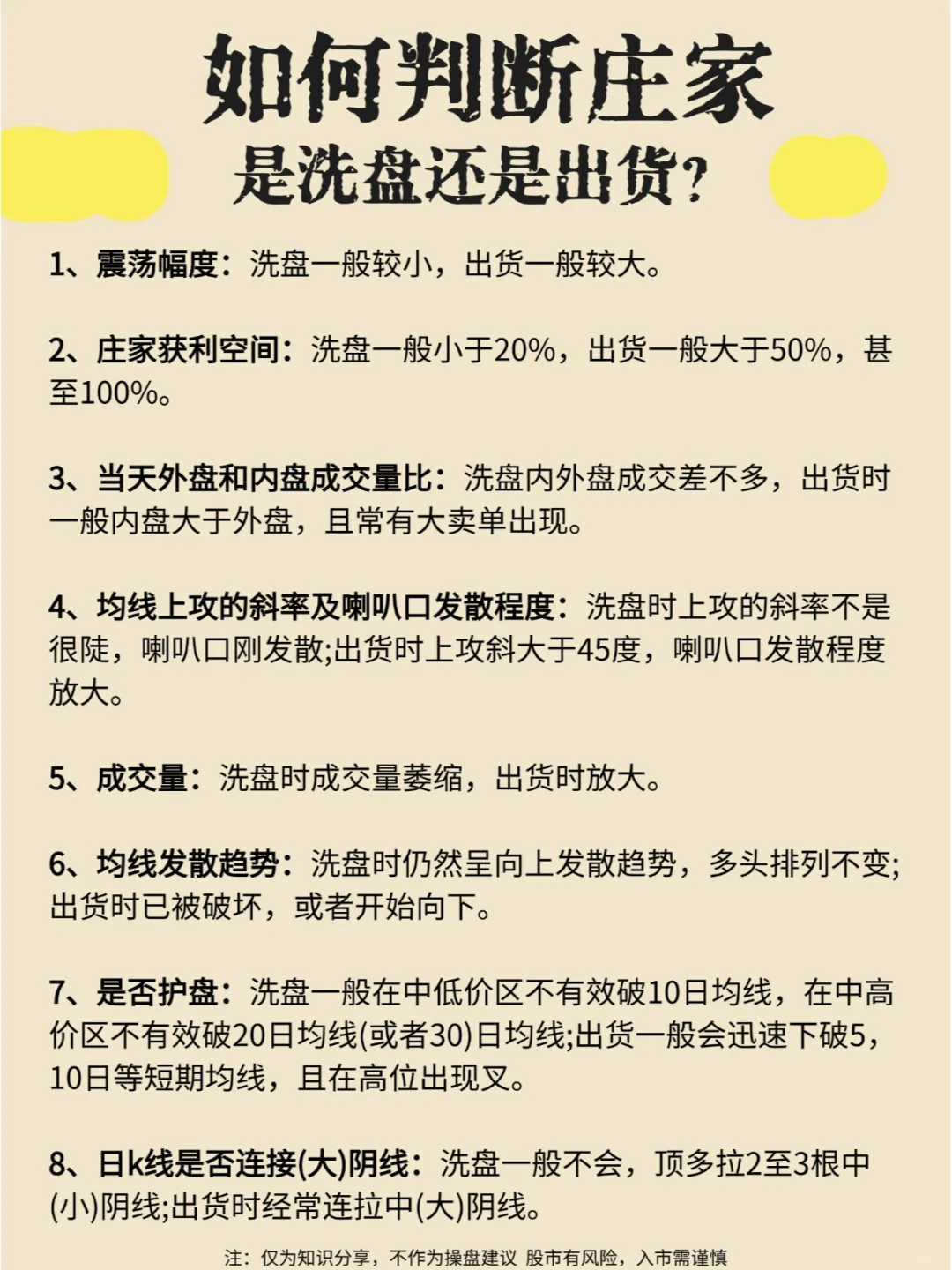 如何判断庄家是洗盘还是出货？