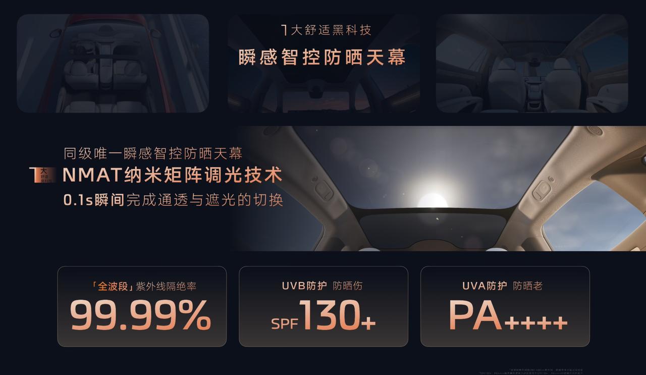智己L6：都市生活的舒适黑科技！
 
智己L6，这可不是普通的车，它简直就是都市