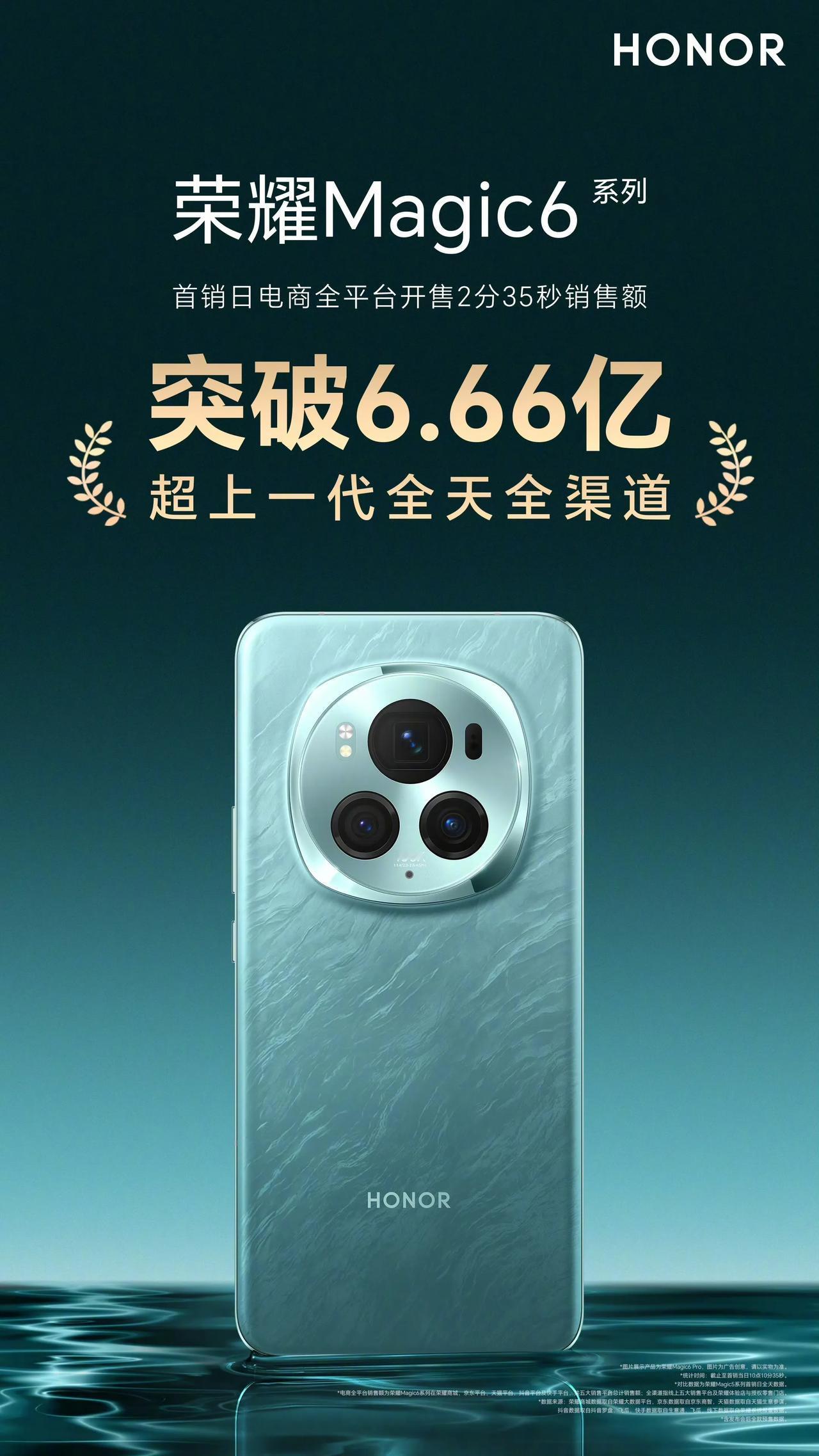 2分35秒  打破去年Magic5系列全天销量

这次荣耀Magic6系列可以称