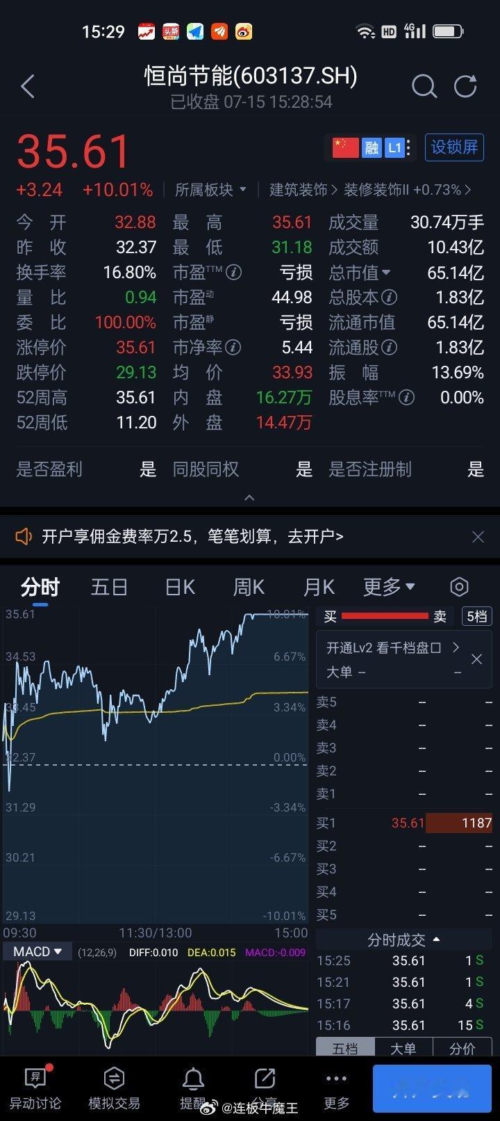 V+股 