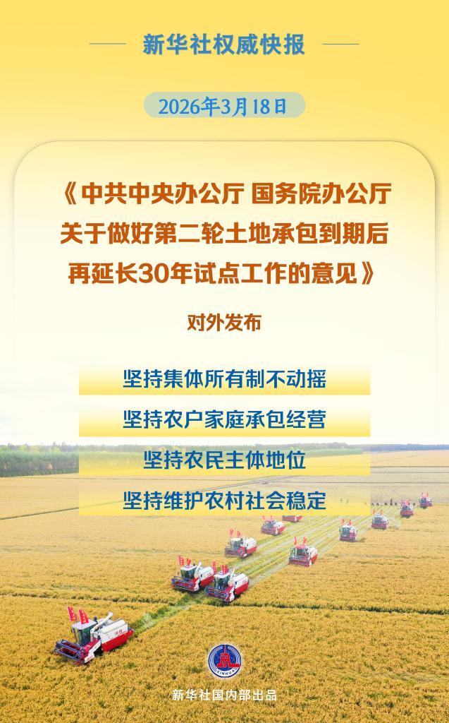 农村承包土地新规出台：承包地二轮到期，再延长30年
3月18日，《中共中央办公厅