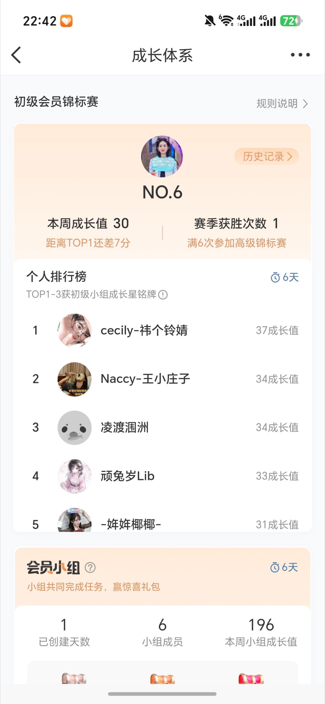 这个排名是不是会被拉裙？ 
