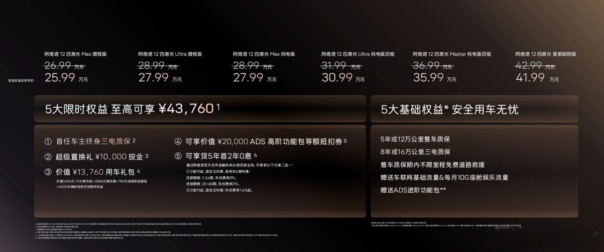 25.99万元起，阿维塔12四激光雷达版的后向激光雷达不是摆设！车均一个激光雷达