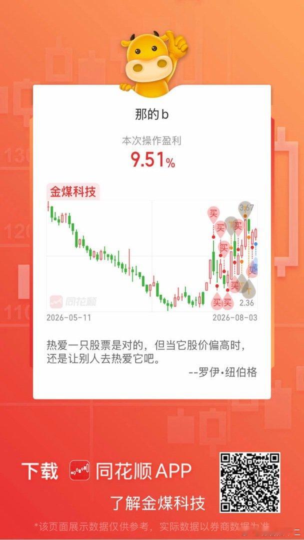 同花顺金煤科技