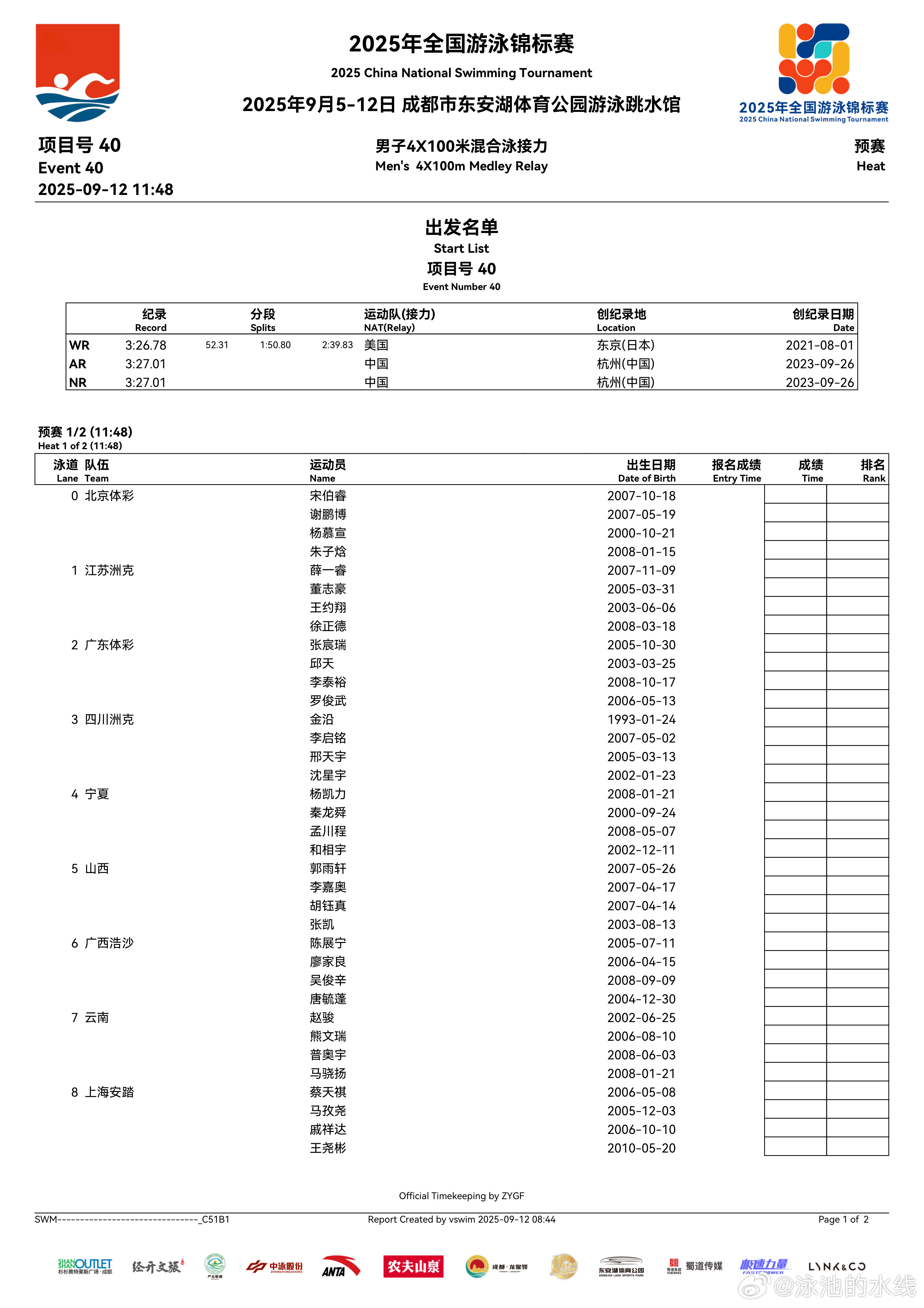 2025年全国游泳锦标赛 男子4x100米混合泳接力预赛名单来啦 ​​​