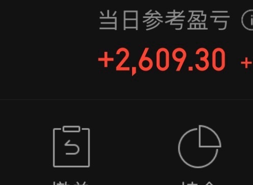 好日子～蛰伏很久了，接下来洗盘结束，缓慢吸筹上行 