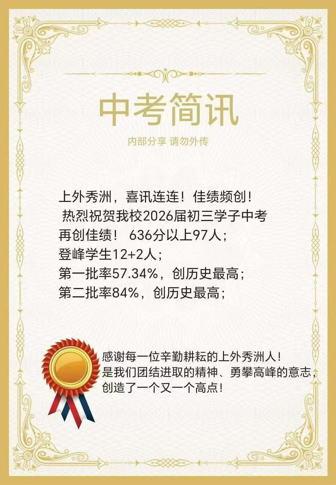 上外和北师大中考成绩来了，上外636分以上97人，登峰计划12+2人。北师大最高