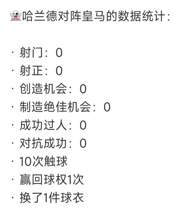 哈兰德至今还不是超级巨星，原因对阵强队就隐身。

昨天对皇马再次应征这个观点。