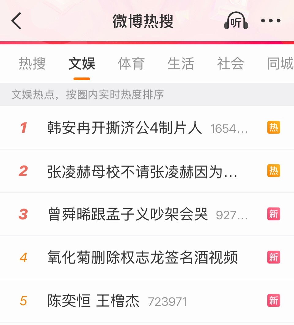热搜文娱第五，带词条发，占热门 