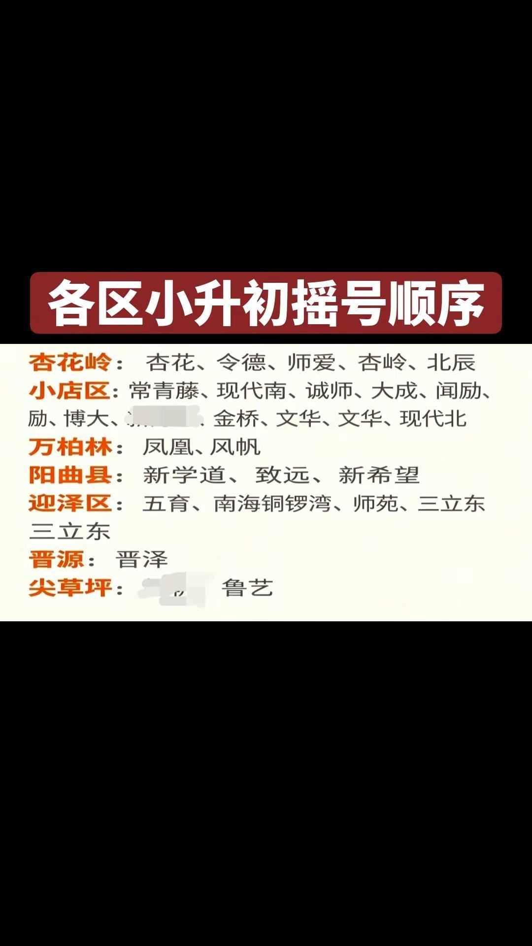 2026各区小升初摇号顺序