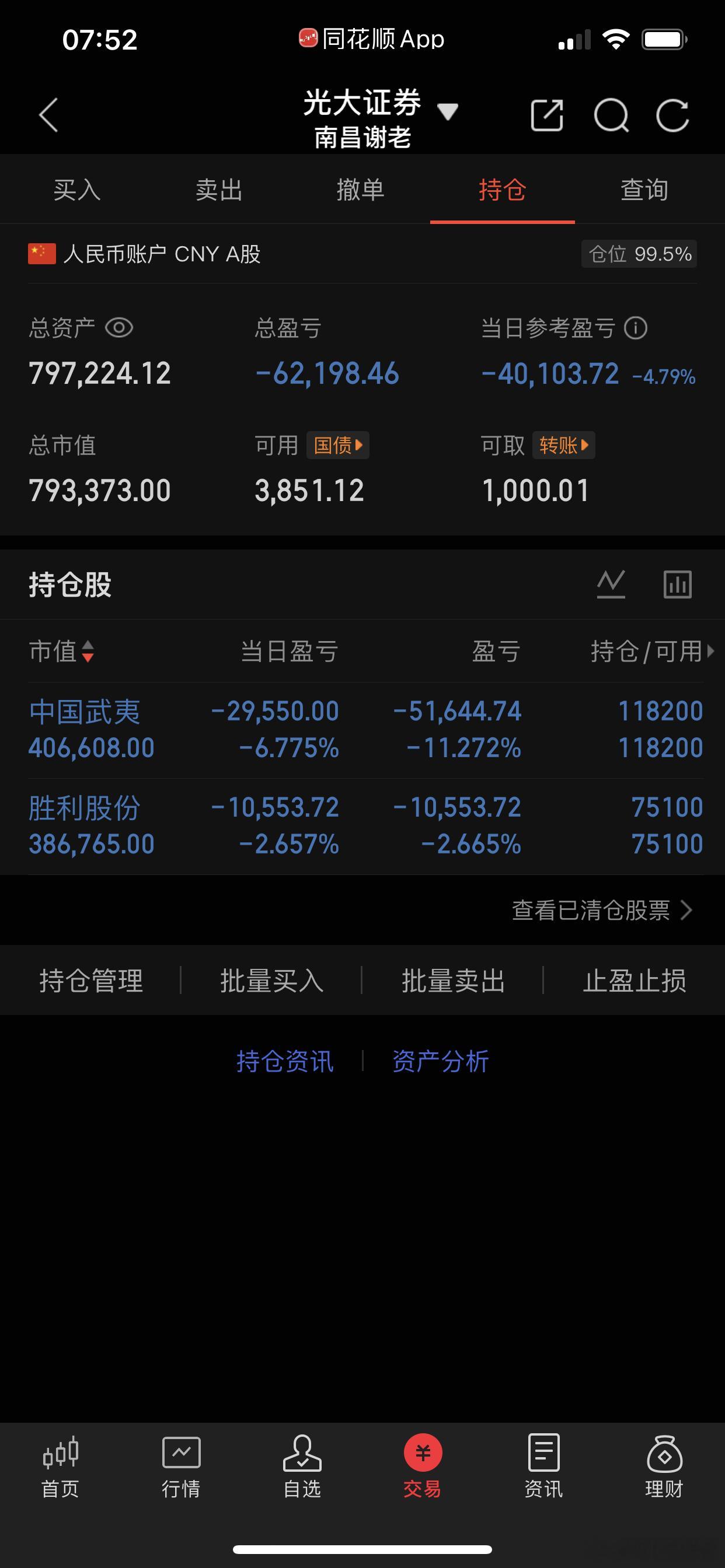 今天继续看修复，但是今天开始趋势方向已经不适合追了，今天属于第四天了，这段时间一