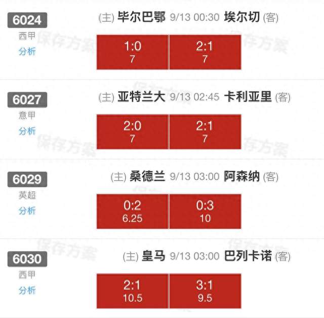 阿森纳客场实力不俗，桑德兰主场从来不怕硬碰硬!