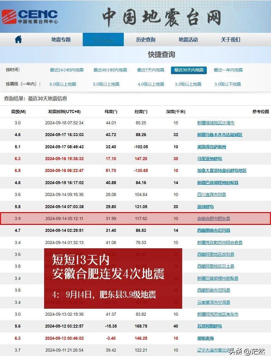 合肥，这座充满活力的城市，近年来的发展速度令人瞩目。高楼大厦拔地而起，道路交通四
